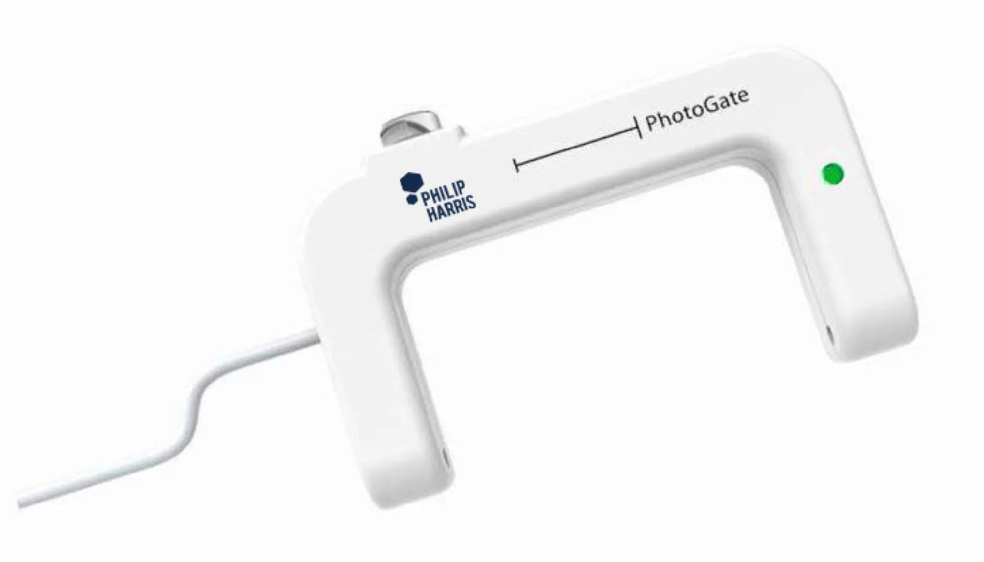 Loggers, Software & Bundles